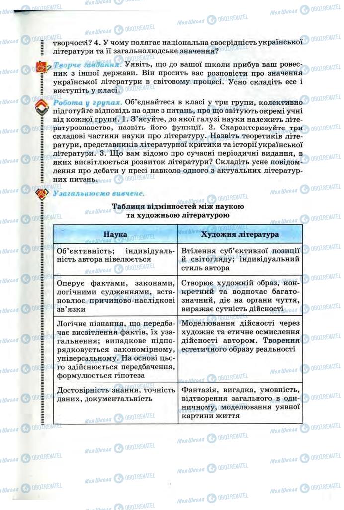 Підручники Українська література 10 клас сторінка 11