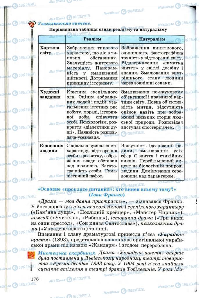 Учебники Укр лит 10 класс страница 176