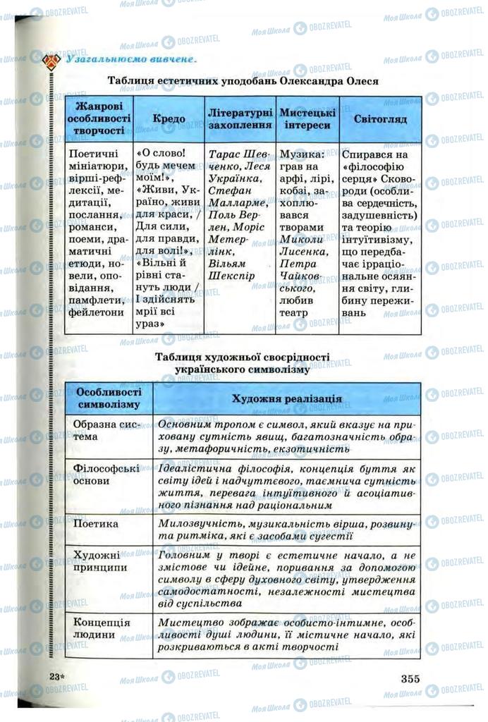 Підручники Українська література 10 клас сторінка 355