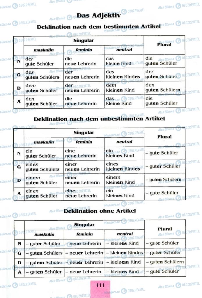 Підручники Німецька мова 8 клас сторінка  111
