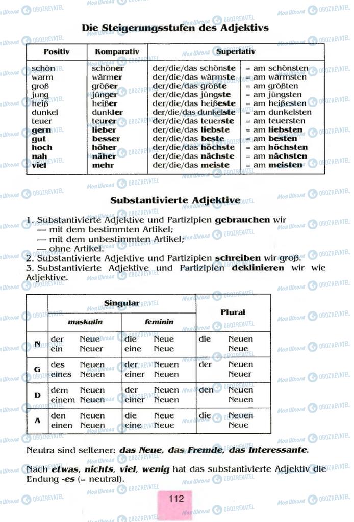 Учебники Немецкий язык 8 класс страница 112