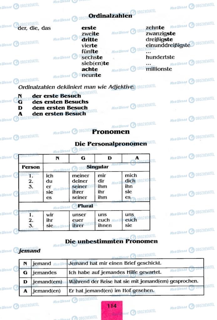 Підручники Німецька мова 8 клас сторінка 114
