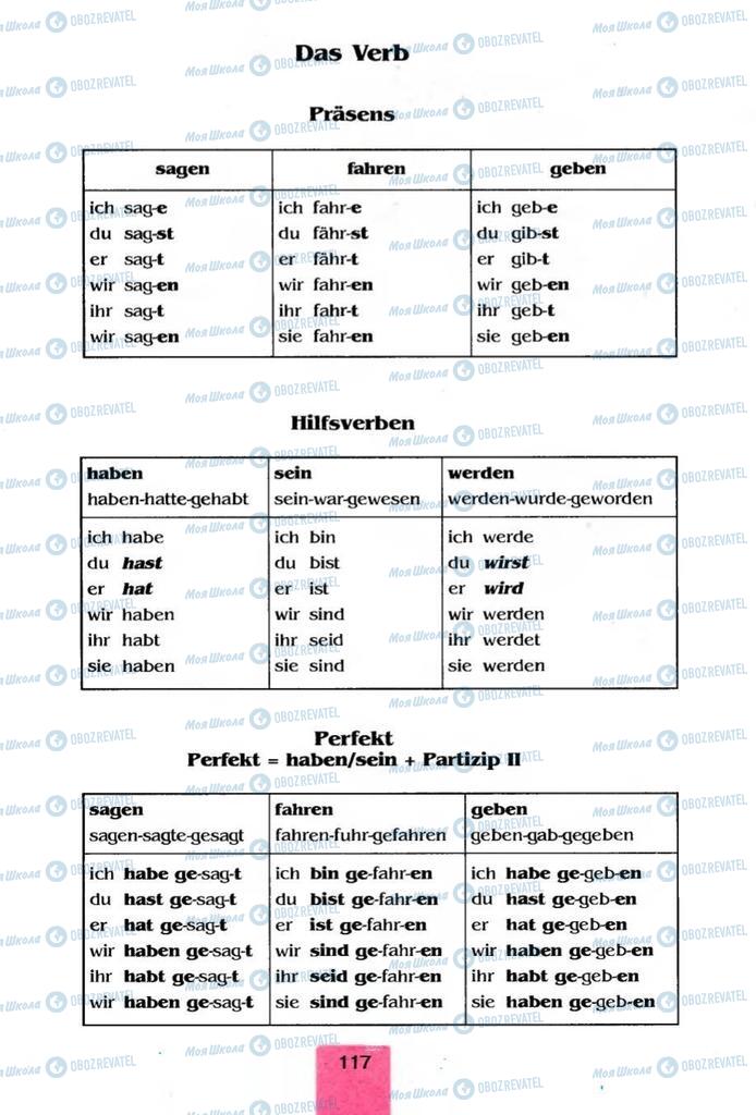 Підручники Німецька мова 8 клас сторінка 117