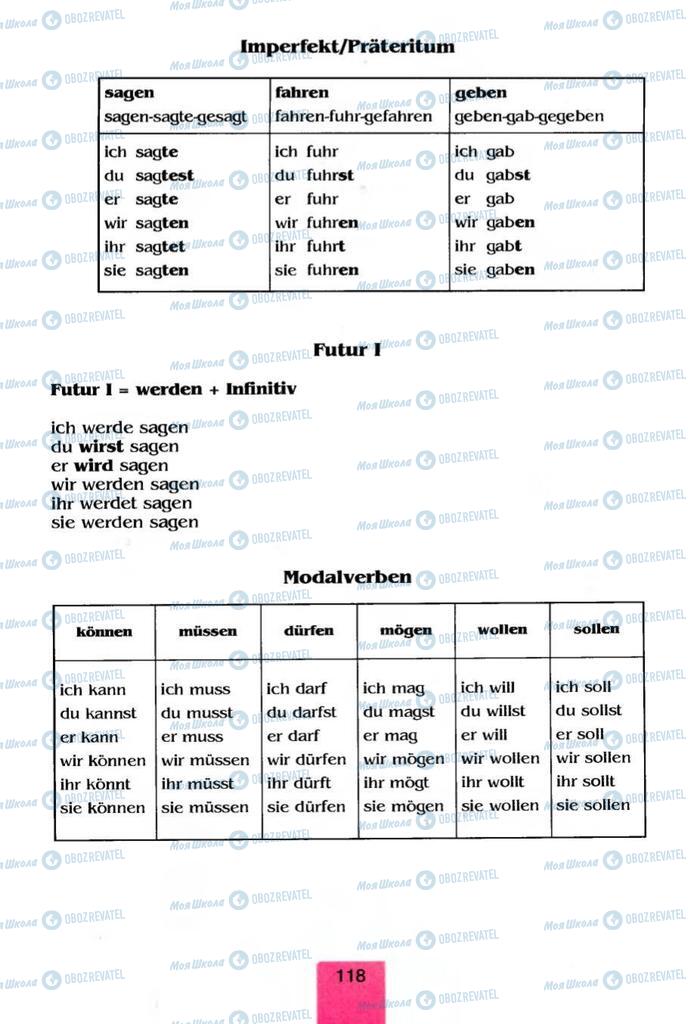 Підручники Німецька мова 8 клас сторінка 118