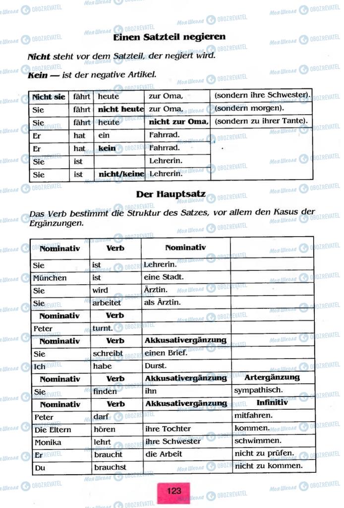 Учебники Немецкий язык 8 класс страница 123
