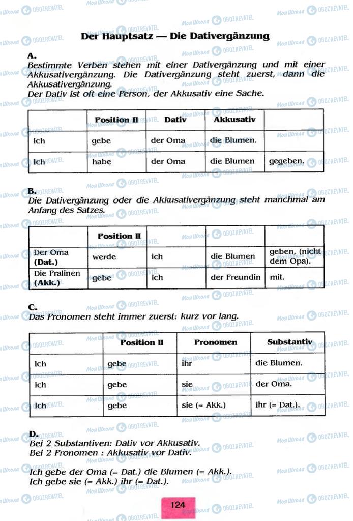 Підручники Німецька мова 8 клас сторінка 124