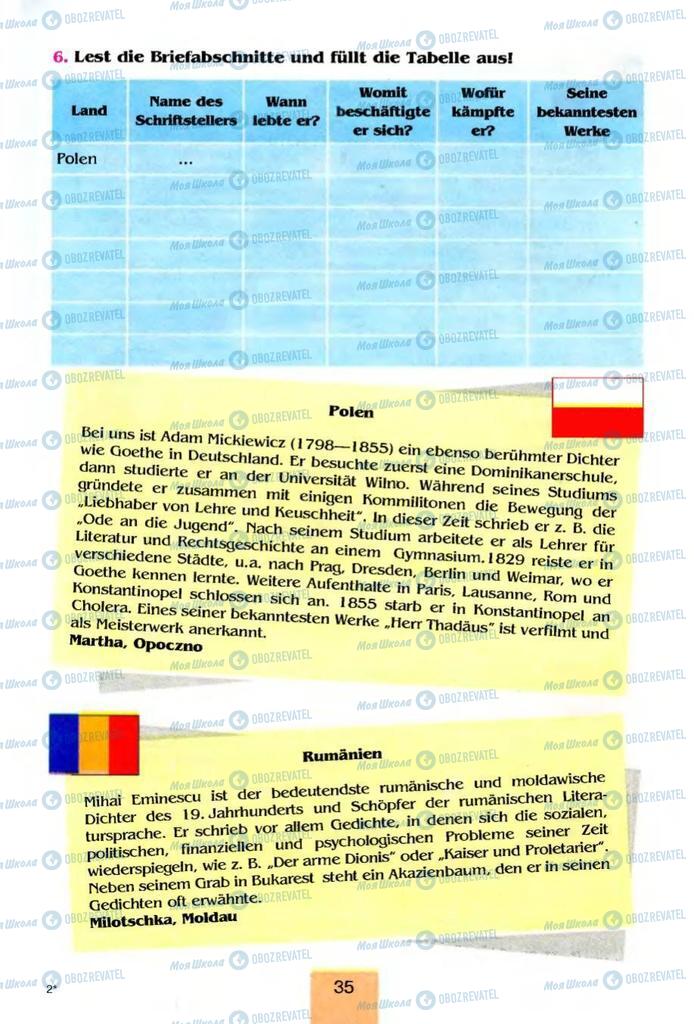 Підручники Німецька мова 8 клас сторінка 35