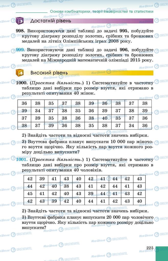 Підручники Алгебра 9 клас сторінка 225