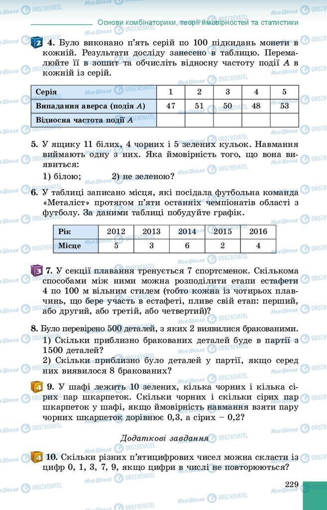 Підручники Алгебра 9 клас сторінка  229