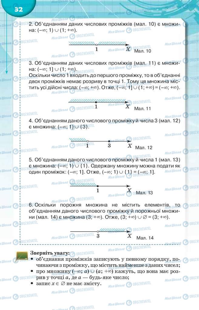 Учебники Алгебра 9 класс страница 32