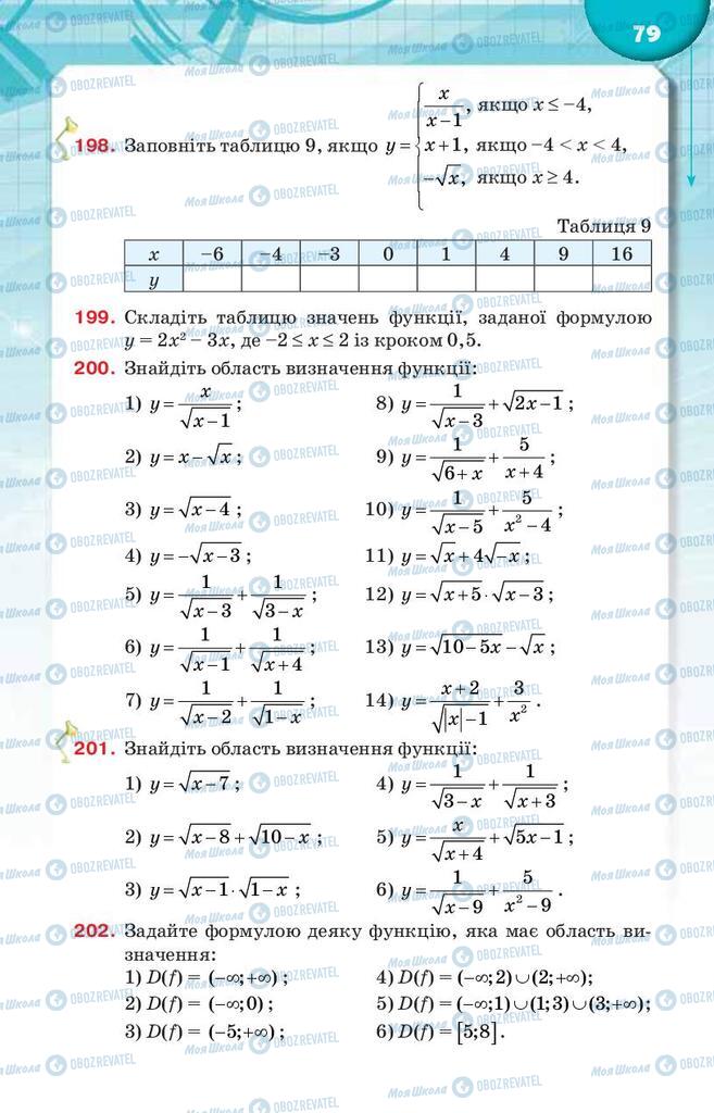 Учебники Алгебра 9 класс страница 79
