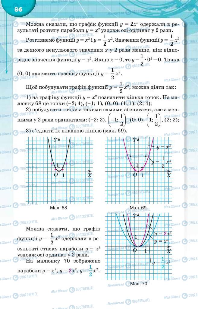 Підручники Алгебра 9 клас сторінка 86