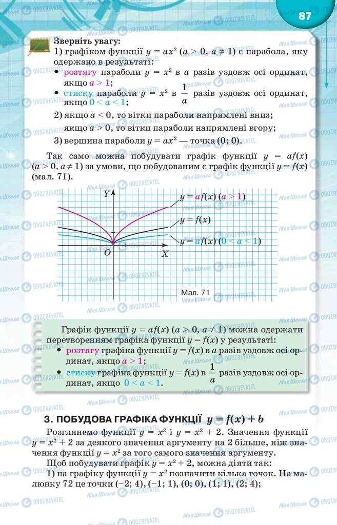 Підручники Алгебра 9 клас сторінка 87