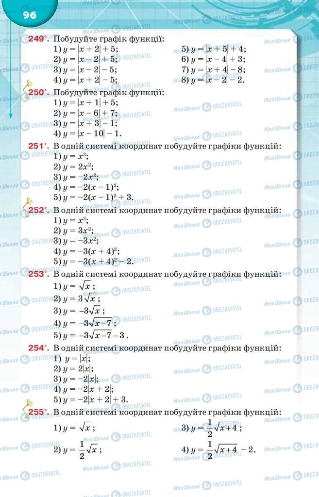 Учебники Алгебра 9 класс страница 96