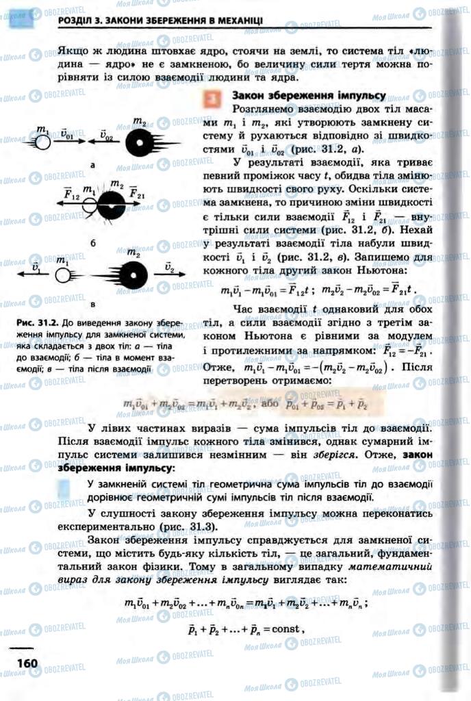 Підручники Фізика 10 клас сторінка 160