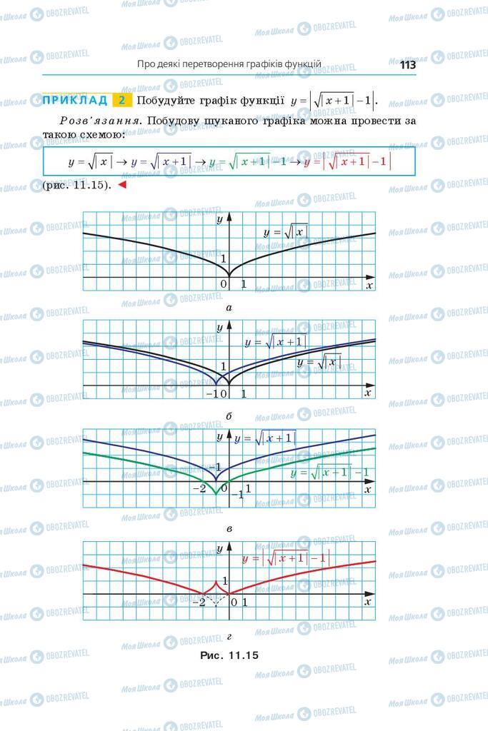 Підручники Алгебра 9 клас сторінка 113