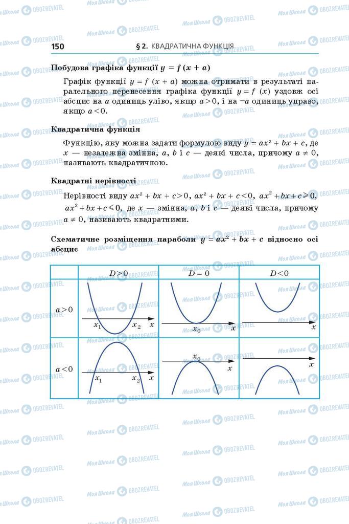 Підручники Алгебра 9 клас сторінка 150