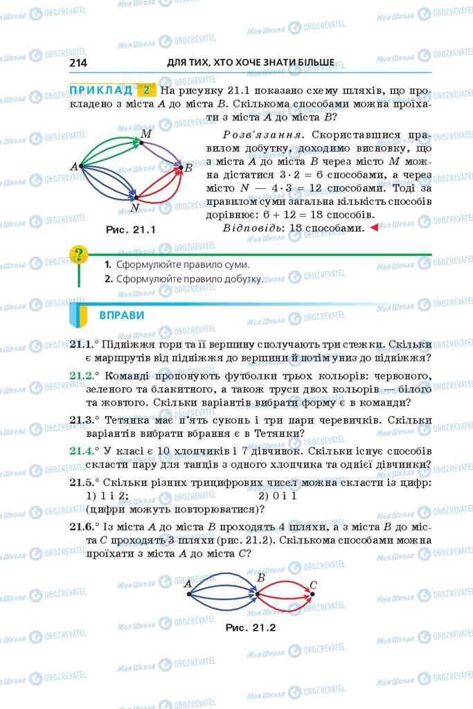 Підручники Алгебра 9 клас сторінка 214