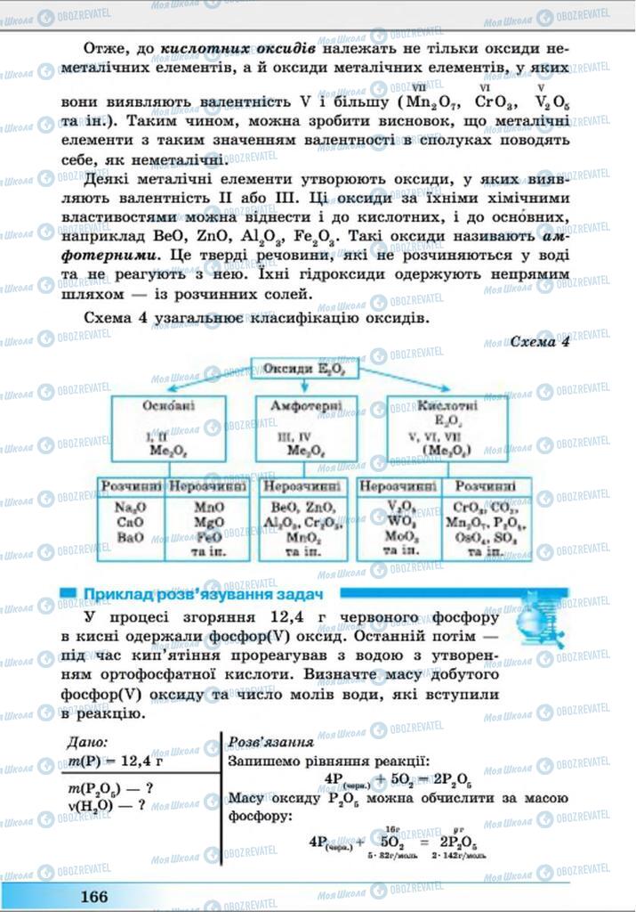 Підручники Хімія 8 клас сторінка 166