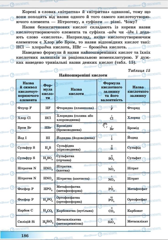 Учебники Химия 8 класс страница 186