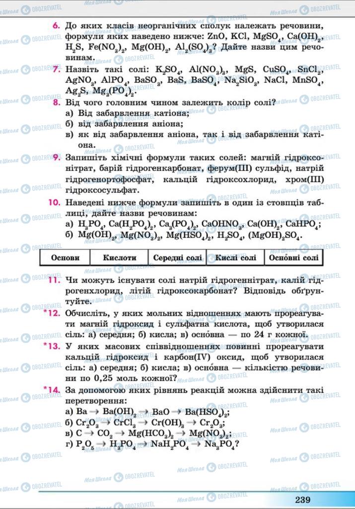 Підручники Хімія 8 клас сторінка 239