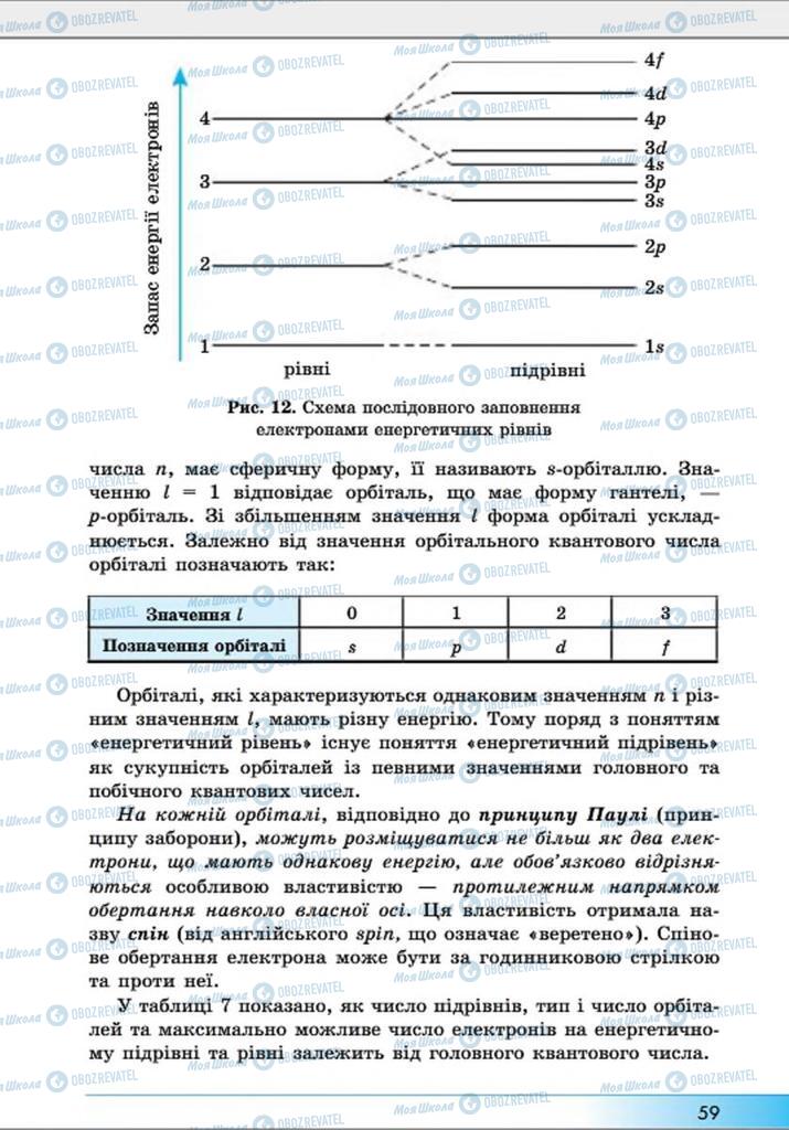 Учебники Химия 8 класс страница 59