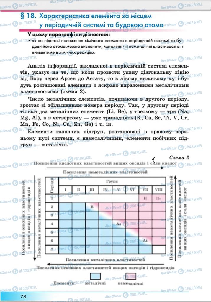 Підручники Хімія 8 клас сторінка  78