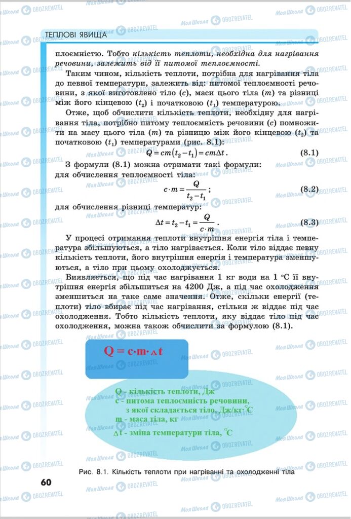 Підручники Фізика 8 клас сторінка  60