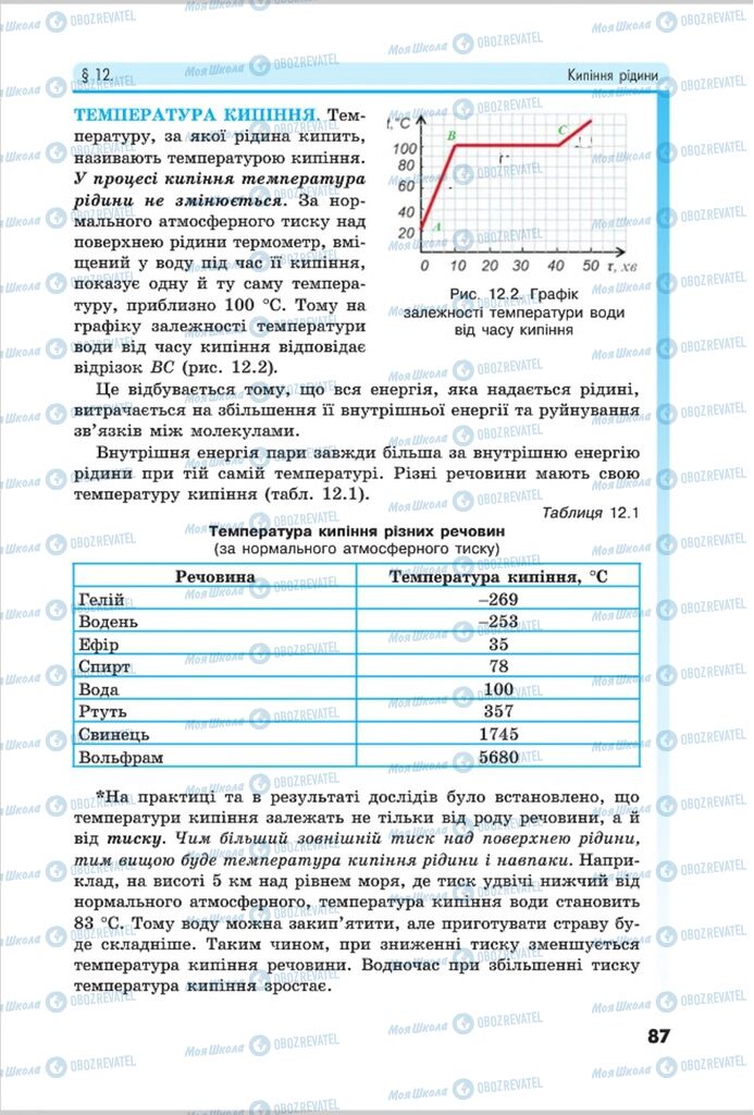 Підручники Фізика 8 клас сторінка  87