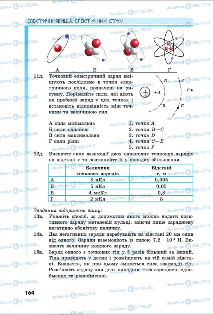 Учебники Физика 8 класс страница 164