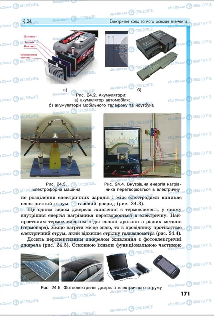 Підручники Фізика 8 клас сторінка 171