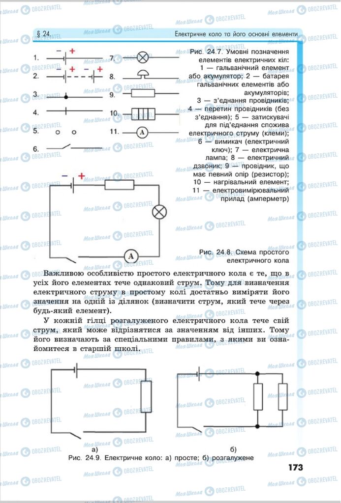 Підручники Фізика 8 клас сторінка 173