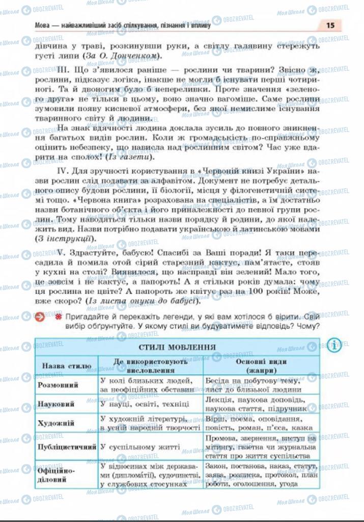 Підручники Українська мова 8 клас сторінка  15