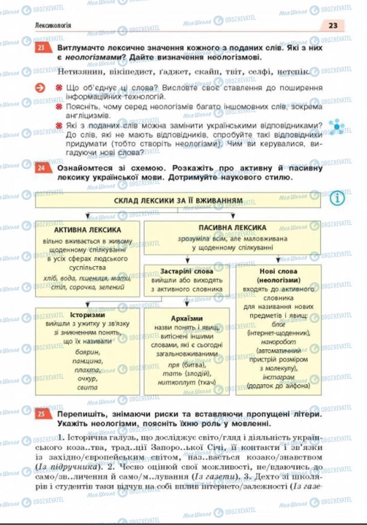 Підручники Українська мова 8 клас сторінка 23