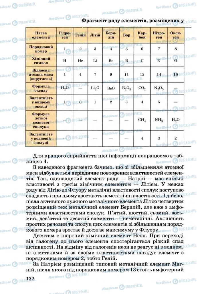 Учебники Химия 8 класс страница 132