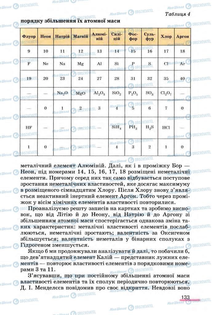 Учебники Химия 8 класс страница 133