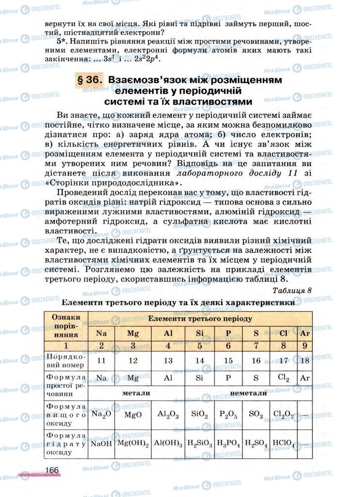 Підручники Хімія 8 клас сторінка  166