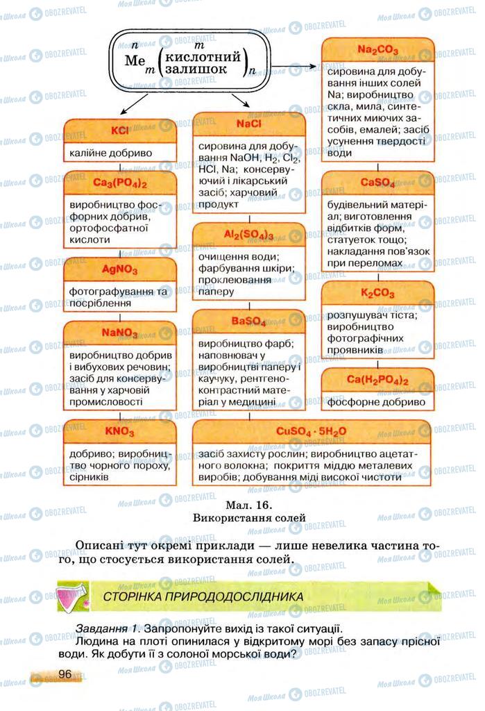 Учебники Химия 8 класс страница 96