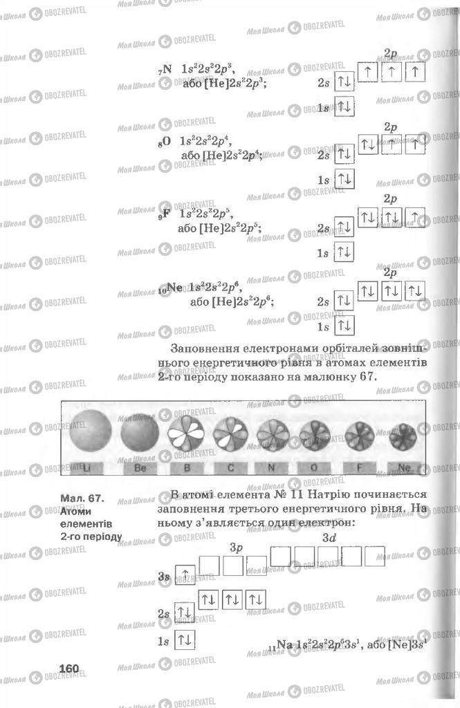 Підручники Хімія 8 клас сторінка 160