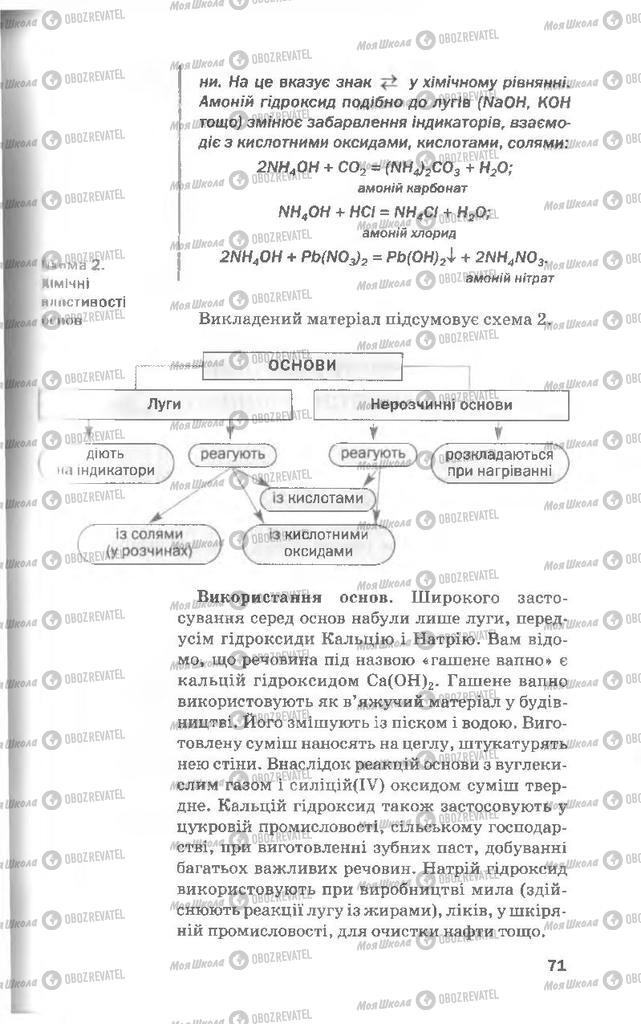 Підручники Хімія 8 клас сторінка 71