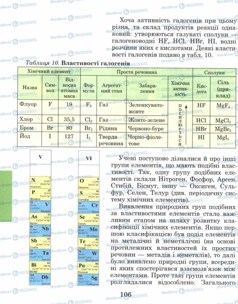 Підручники Хімія 8 клас сторінка 106