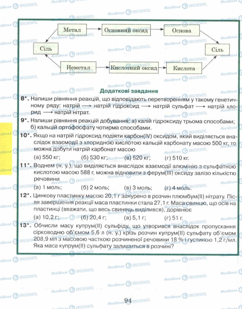 Підручники Хімія 8 клас сторінка 94