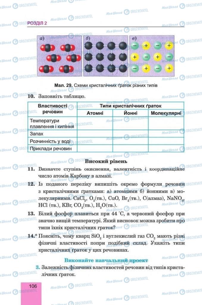 Учебники Химия 8 класс страница 106