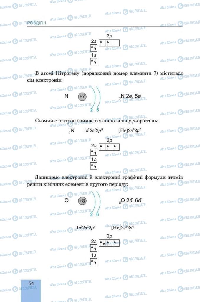 Учебники Химия 8 класс страница 54