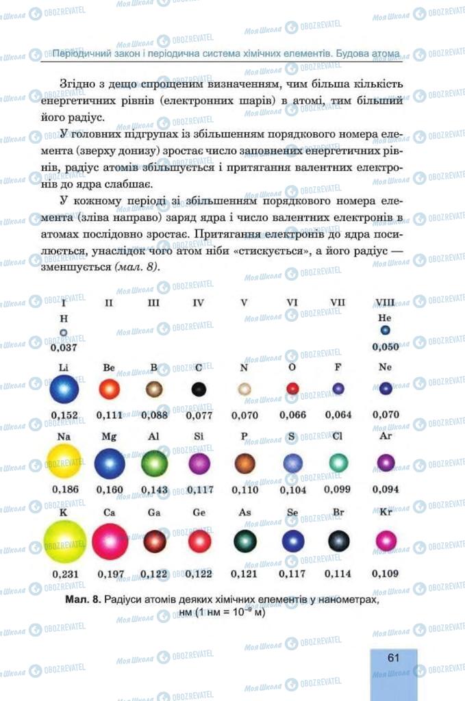 Учебники Химия 8 класс страница 61