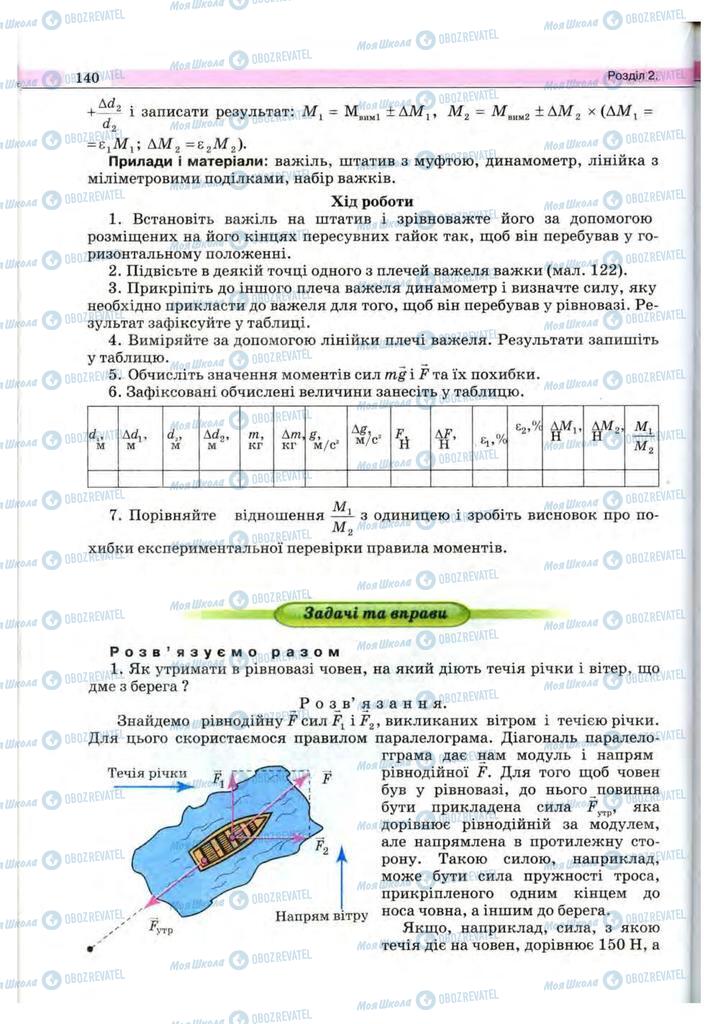 Підручники Фізика 10 клас сторінка 140