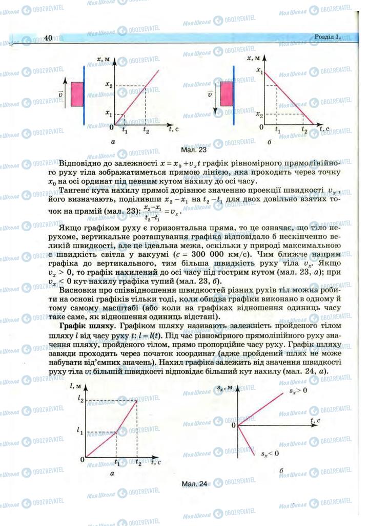 Підручники Фізика 10 клас сторінка 40