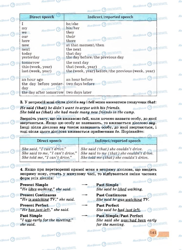 Підручники Англійська мова 8 клас сторінка 141
