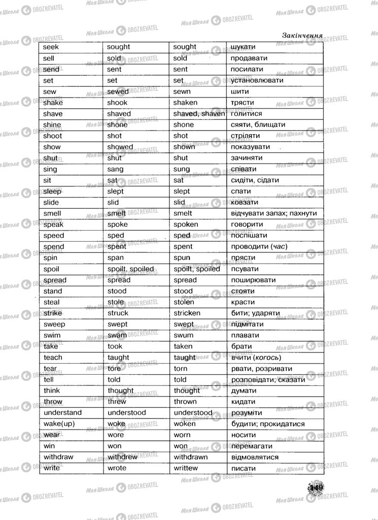 Підручники Англійська мова 8 клас сторінка 149