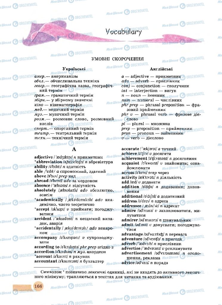 Учебники Английский язык 8 класс страница 166